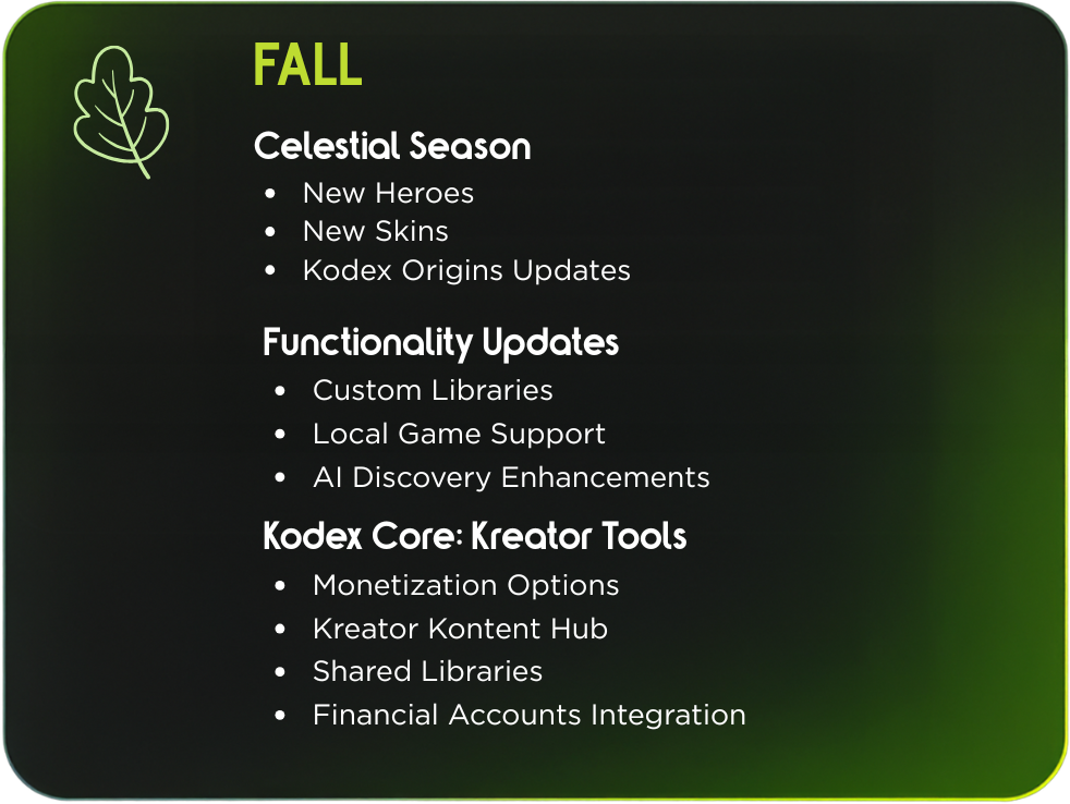 Roadmap