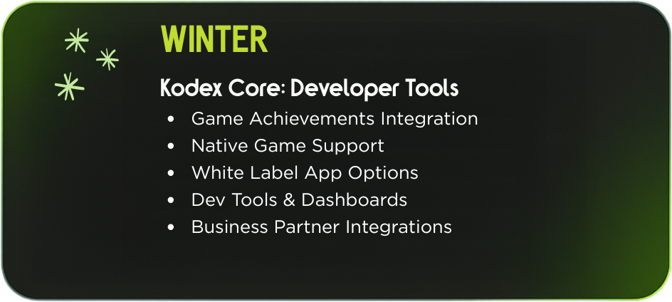 Roadmap