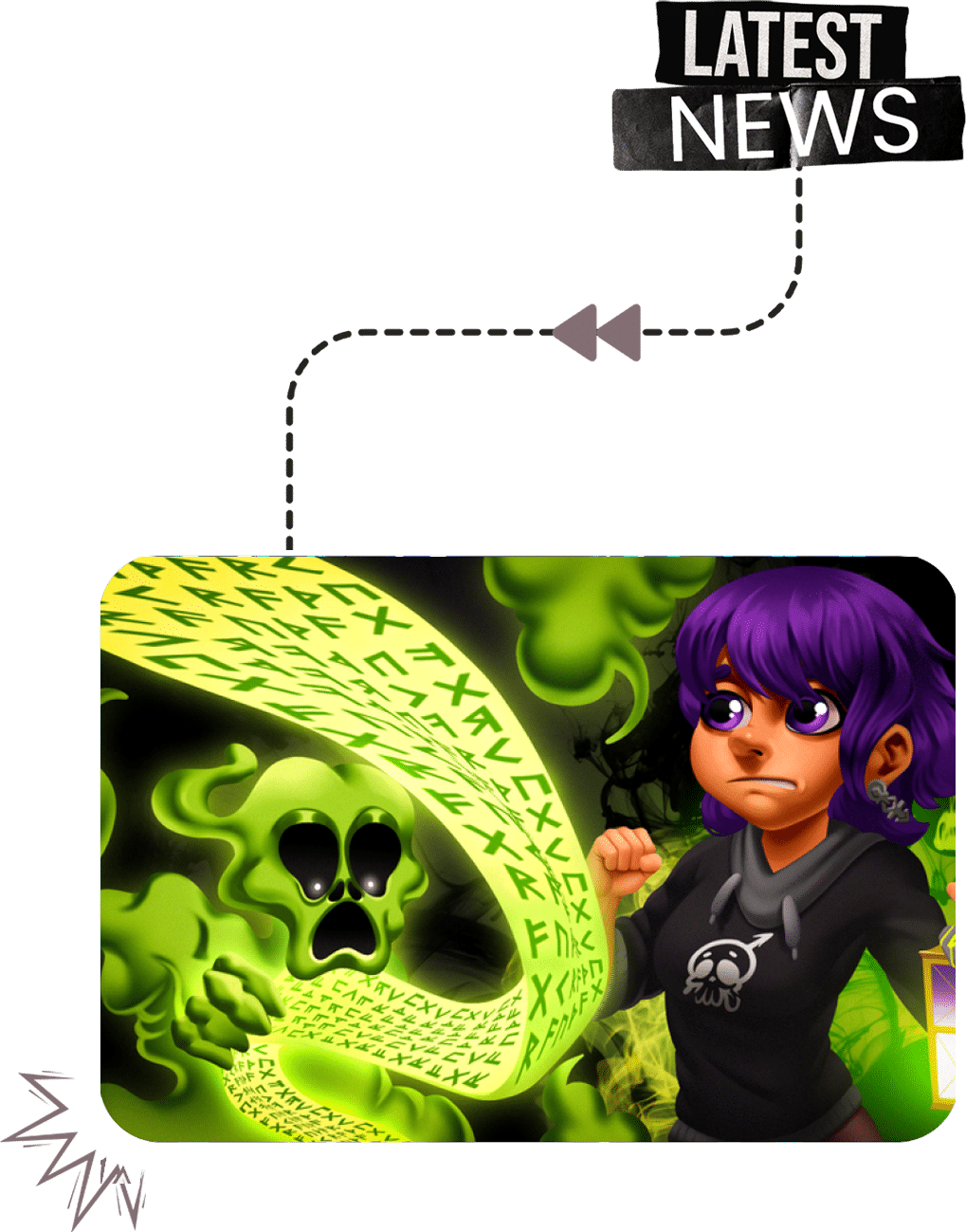 Orbit Report